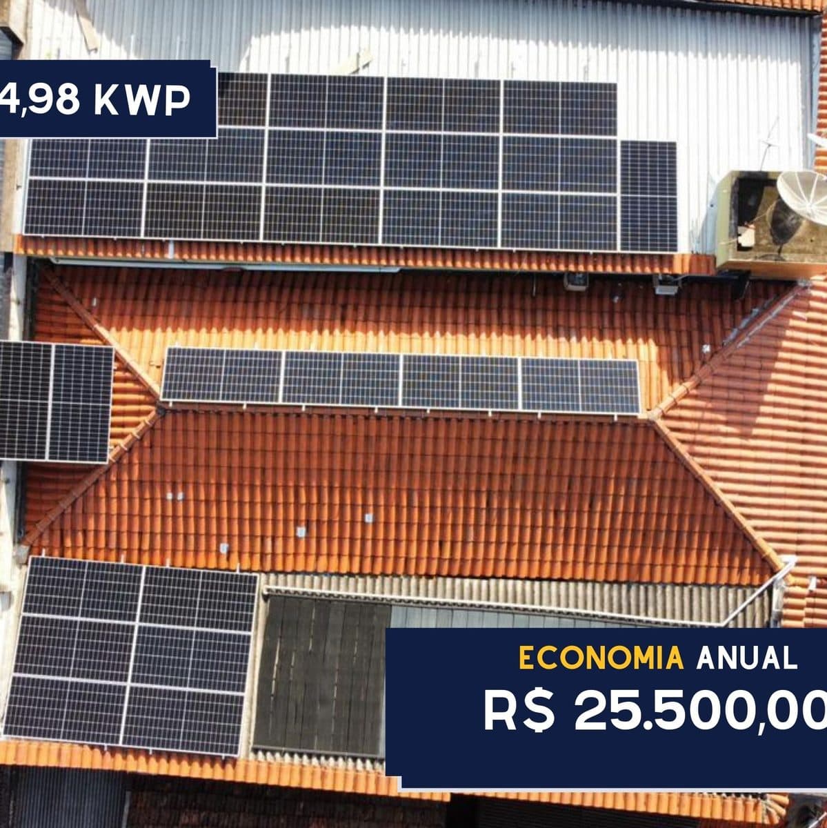 Instalação fotovoltaica - Medeiros Lanches